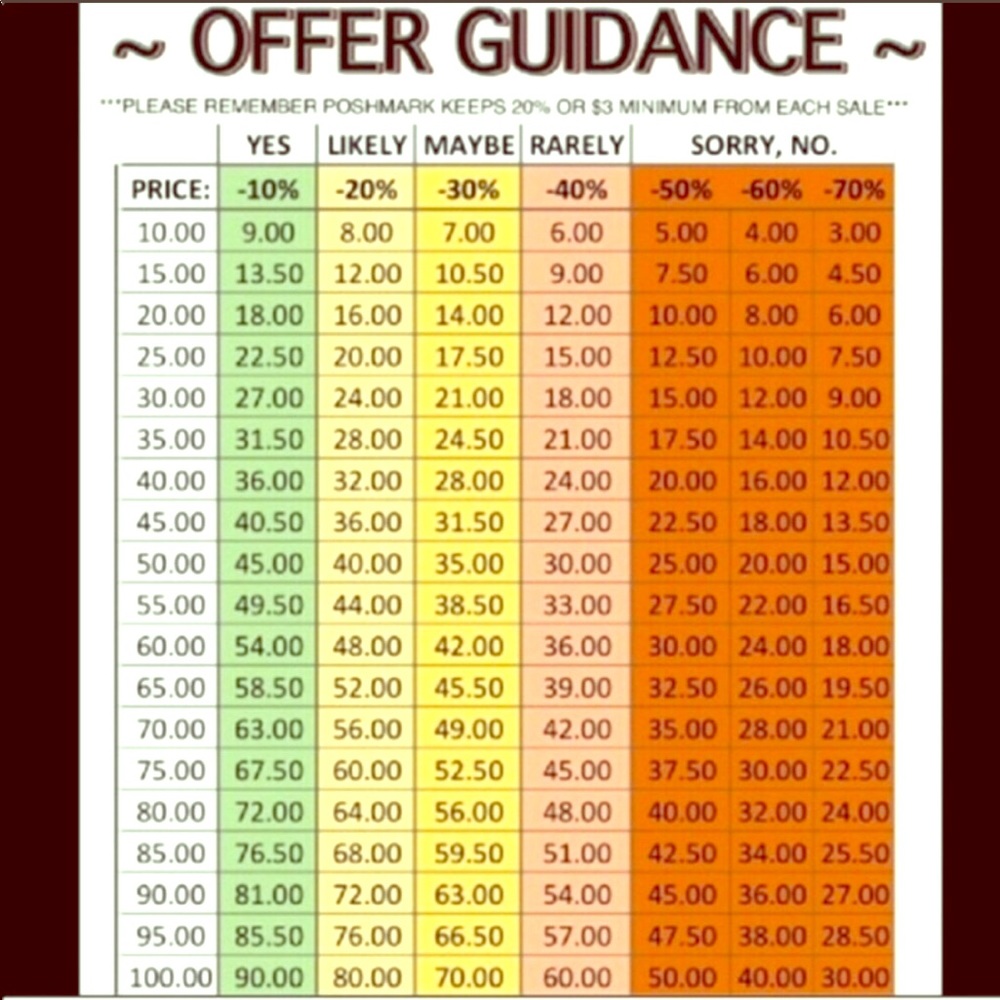 ❌Stop And 🤳Read🧐☝️❌